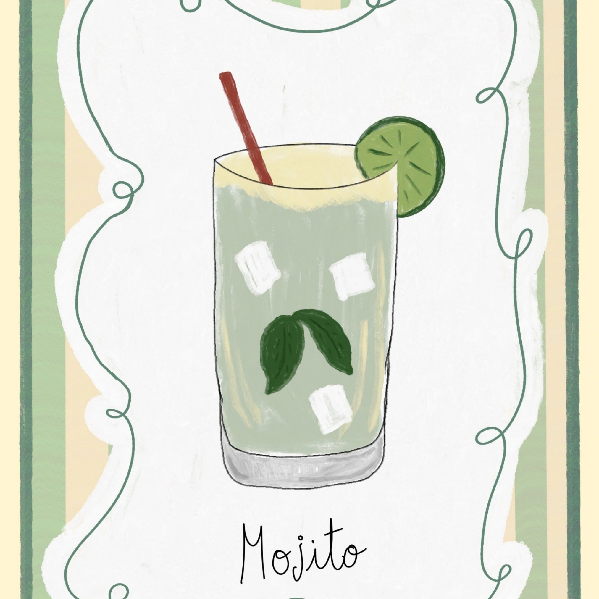 Mojito Cocktail Wall Art