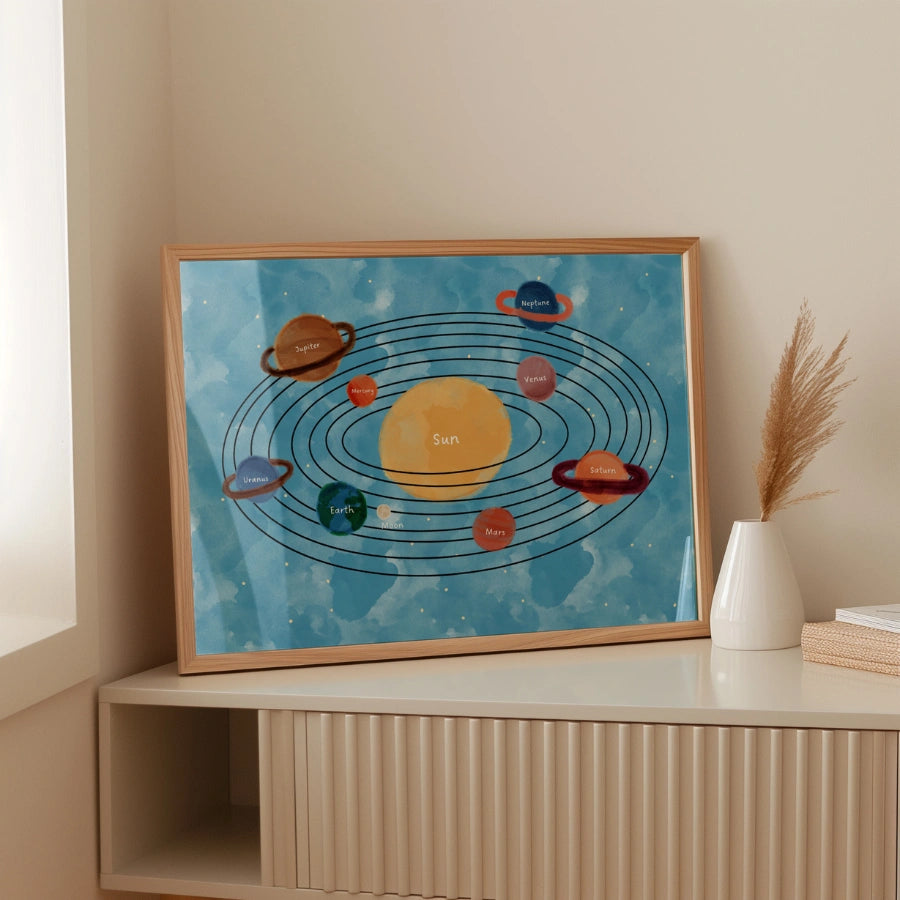 Kinderzimmerbild „Sonnensystem“ – Pädagogisches Wandbild