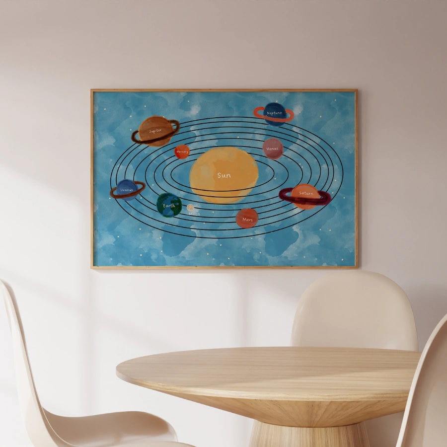 Kinderzimmerbild „Sonnensystem“ – Pädagogisches Wandbild